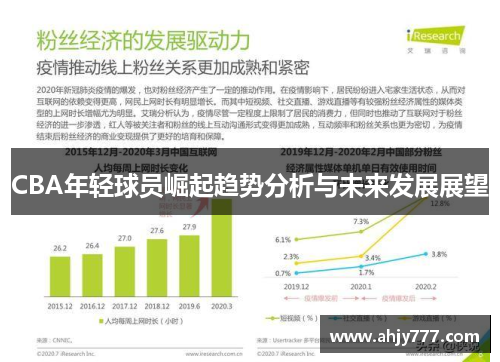 CBA年轻球员崛起趋势分析与未来发展展望