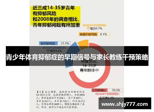 青少年体育抑郁症的早期信号与家长教练干预策略